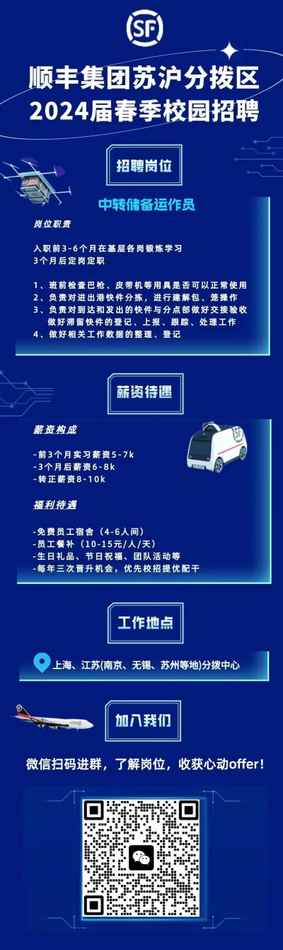 顺丰集团苏沪分拨区招聘.jpg